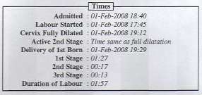 blissful birth story - the midwife's birth timings